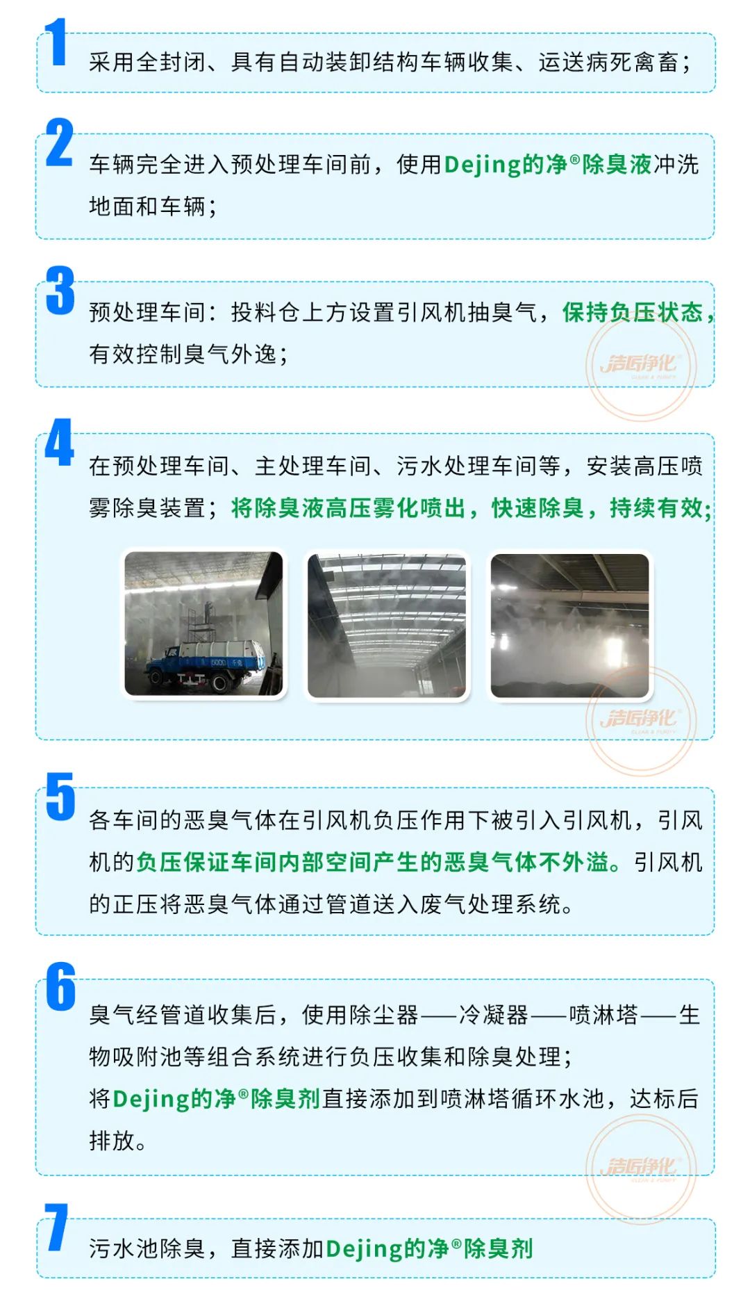 動物無害化處理廠，惡臭異味危害大，<a href='/' style='color: blue;' target='_blank'>工業(yè)除臭劑</a>起作用！.jpg