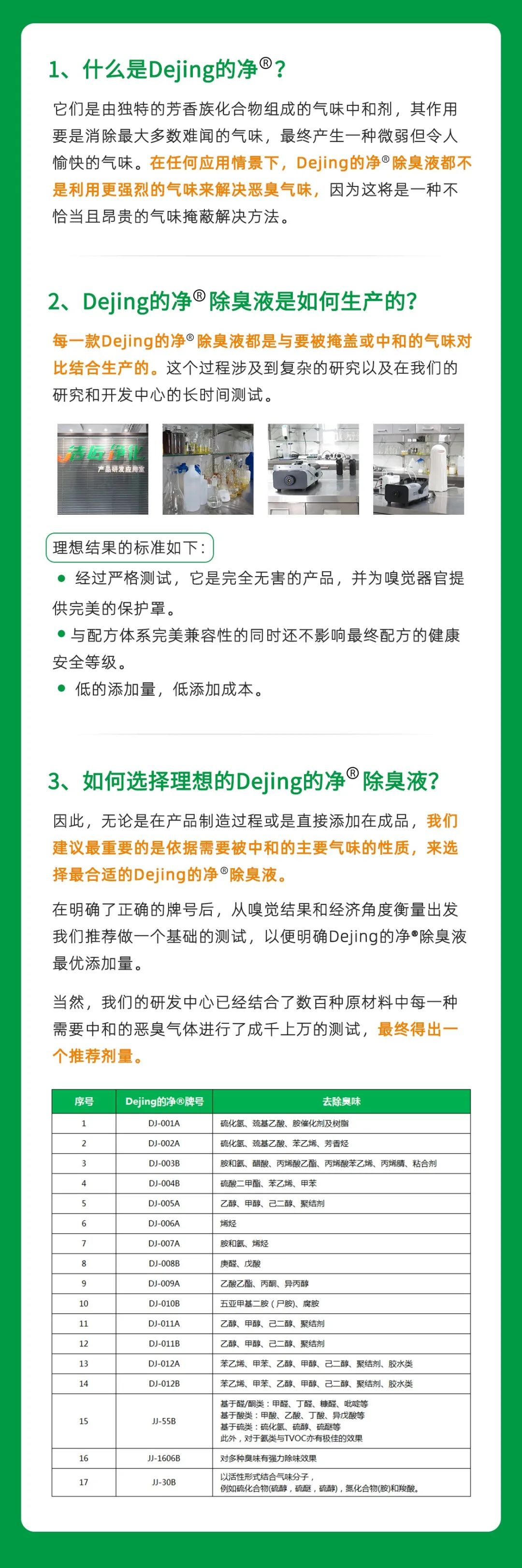 制藥廠廢氣、污水除臭難題，就讓潔匠凈化·的凈除臭劑來(lái)處理！.jpg