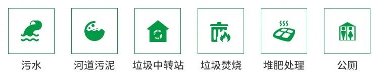 從工業(yè)廢氣，到市政、家居異味治理...潔匠凈化解決方案總覽！.jpg