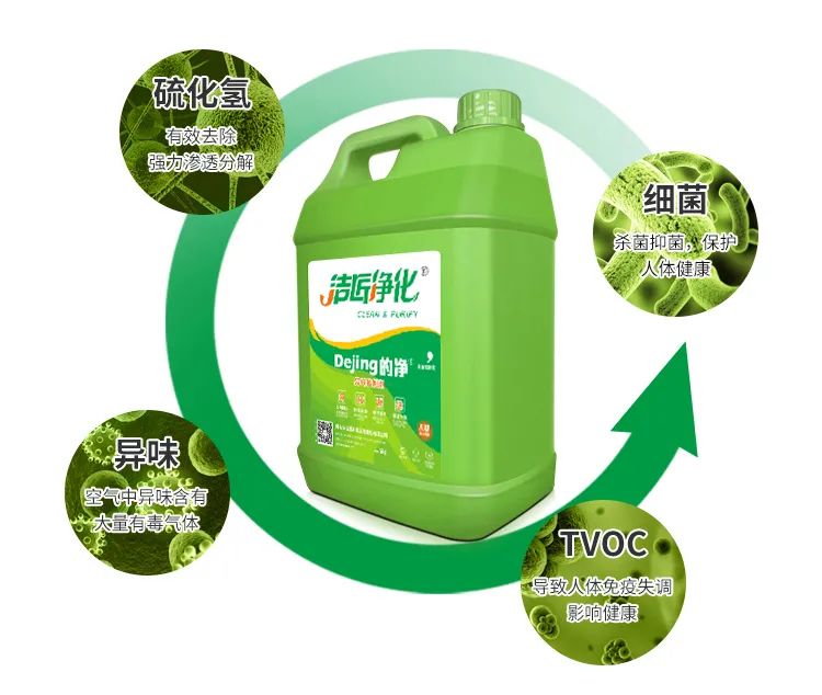 工業(yè)除臭、異味控制上選擇潔匠凈化的優(yōu)勢(shì)！.jpg