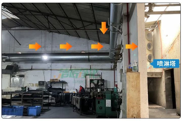 橡膠配件加工廠氣味難聞，傷害人體；廢氣除臭用Dejing的凈?！.jpg